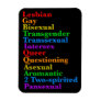 LGBTTIQQAA2P Pride Diversity Rainbow LGBTQ Acronym Magnet