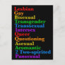 LGBTTIQQAA2P Pride Diversity Rainbow LGBTQ Acronym Postcard