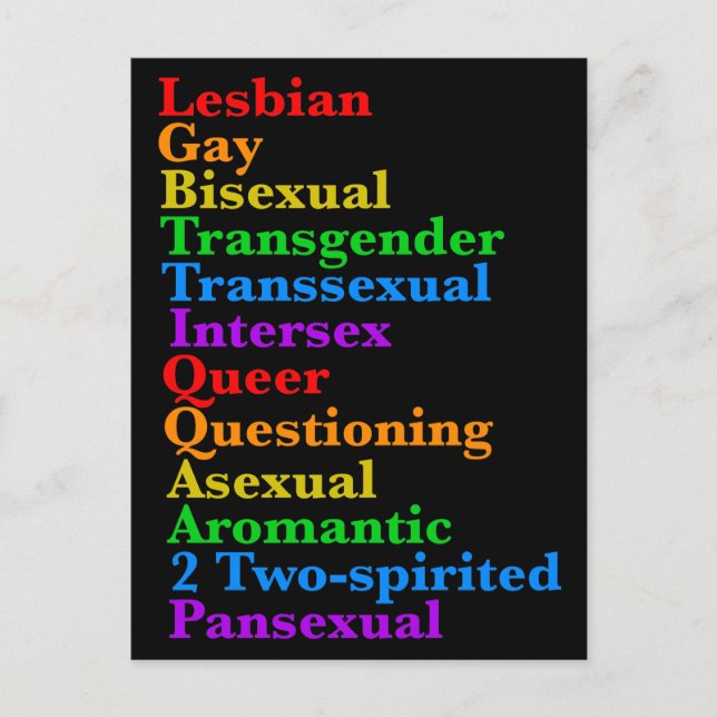 LGBTTIQQAA2P Pride Diversity Rainbow LGBTQ Acronym Postcard (Front)