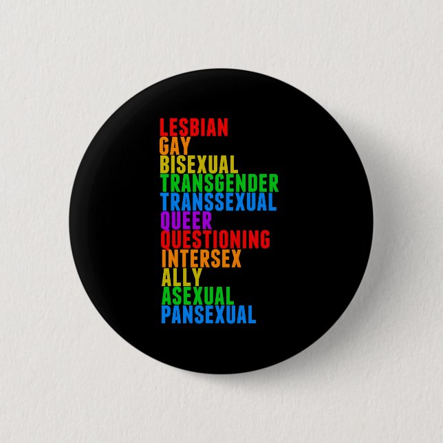 LGBTTQQIAAP Pride Diversity Rainbow Acrostic Button (Front)