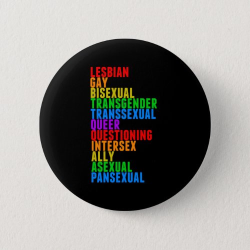 LGBTTQQIAAP Pride Diversity Rainbow Acrostic Button