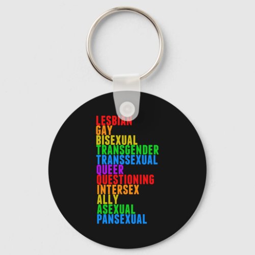LGBTTQQIAAP Pride Diversity Rainbow Acrostic Keychain