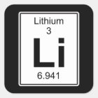 li atomic number