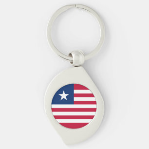 Liberia Flag Keychain