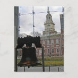 Liberty Bell And Independence Hall Postcard at Zazzle
