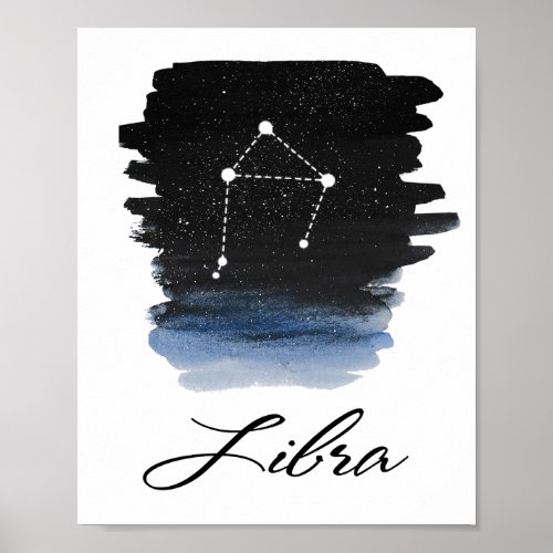 Libra Astrological sign