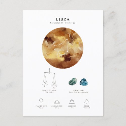 Libra Astrological Sign Postcard