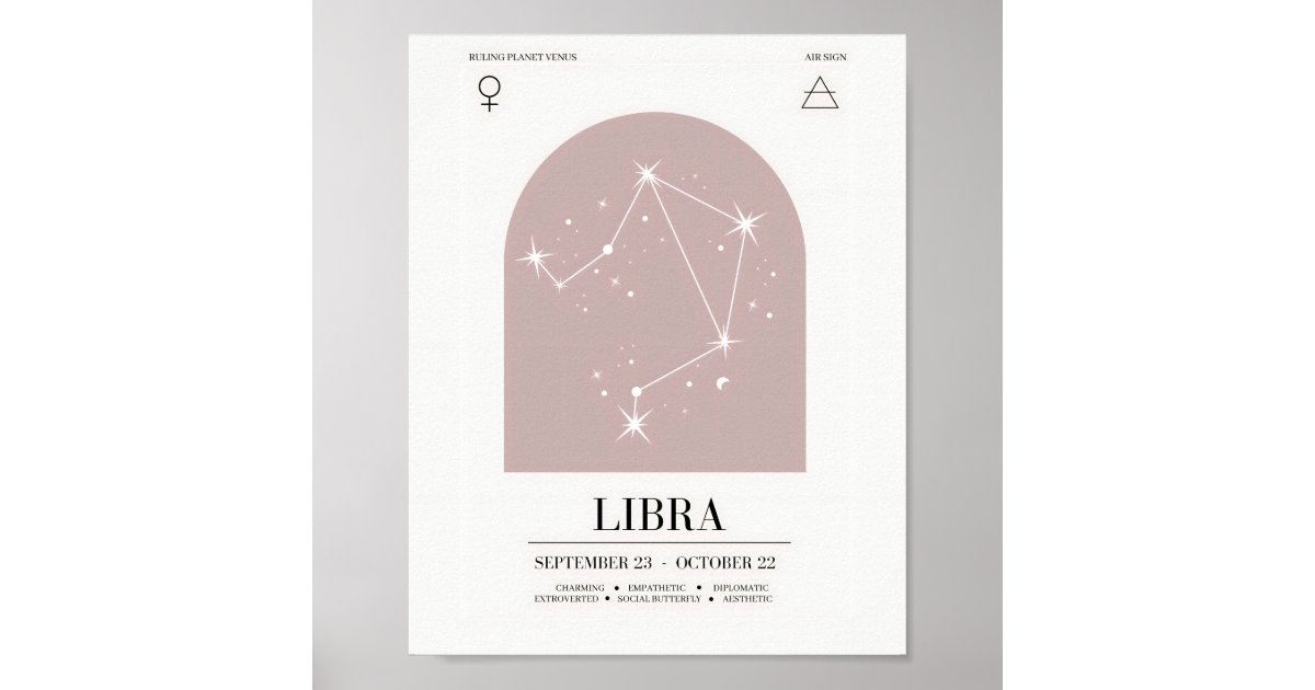 Libra Astrology Chart Poster | Zazzle