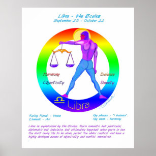 Libra Astrology Zodiac Poster