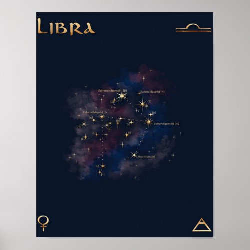Libra Constellation _ Unique Libra Lover Gift Poster