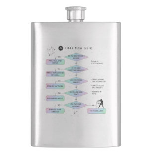 Libra Flowchart Funny Zodiac Humor Flask