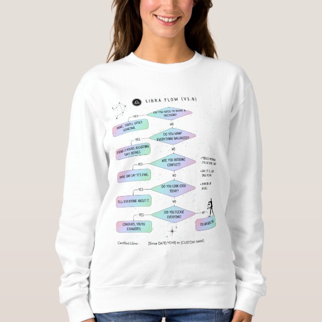 Libra Flowchart  Funny Zodiac Humor Sweatshirt (Front)