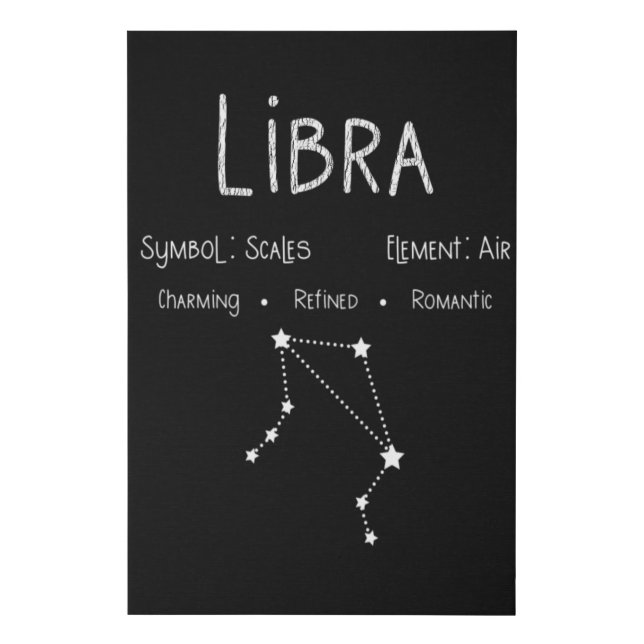 Libra Horoscope Astrology Star Sign Birthday Gift (Front)