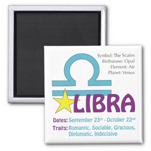 Libra Traits Magnet