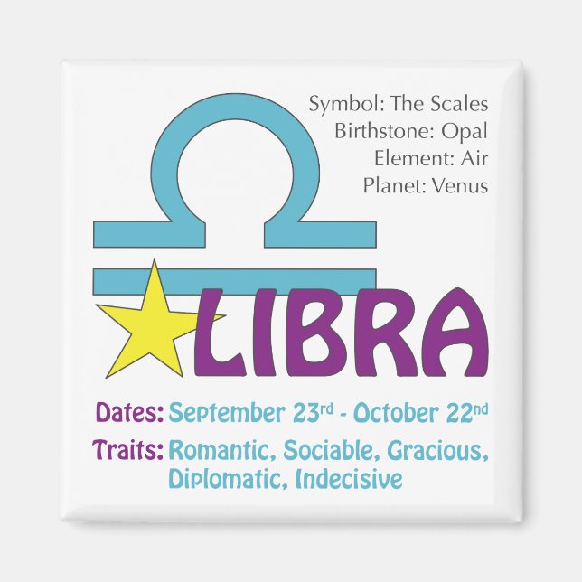Libra Traits Magnet (Front)
