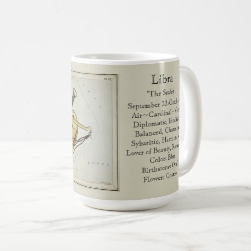 Libra Zodiac Antique Astronomical Chart Coffee Mug