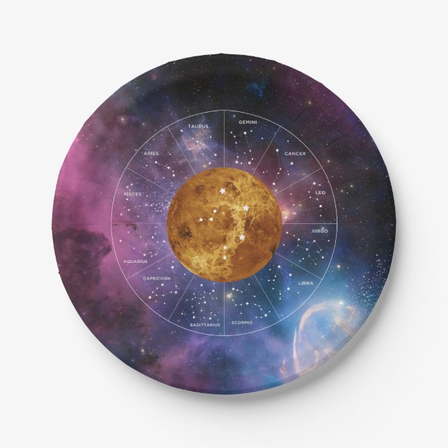 Libra Zodiac Astrological Sign - Planet Venus Paper Plates (Front)
