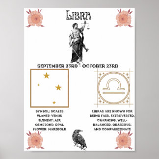 Libra Zodiac Poster