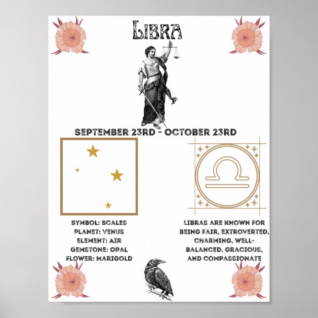 Libra Zodiac Poster (Front)