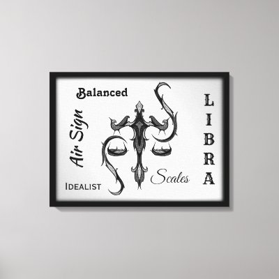 Libra Zodiac Symbol