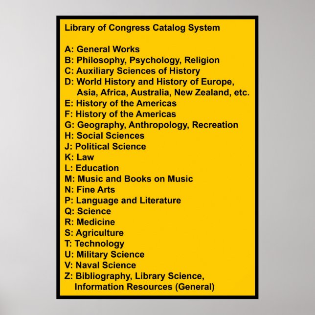 Library of Congress Catalog System: Caution Yellow Poster (Front)