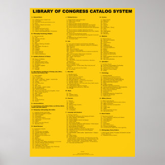 Library of Congress Catalog System - Top 2 Levels Poster
