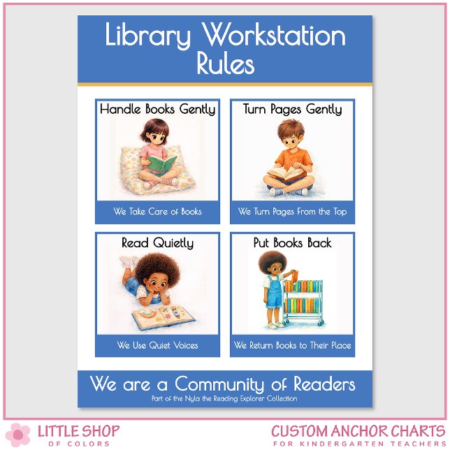 Library Workstation Rules Teacher Anchor Chart (Creator Uploaded)