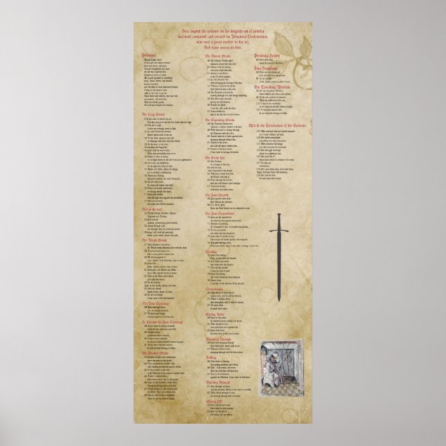 Liechtenauer Zettel Print, Poster Paper (Matte) (Front)