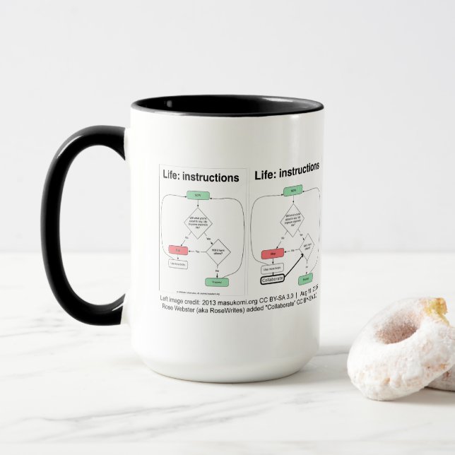 Life Flow Chart by RoseWrites  Mug (With Donut)
