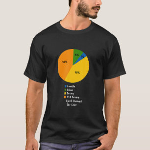 Life In A Pie Chart Funny Boxing Lover For Men T-Shirt