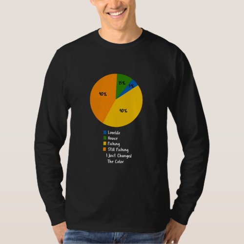 Life in a Pie Chart Funny Fisherman Lover for Men T_Shirt