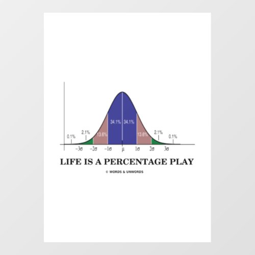 Life Is A Percentage Play Bell Curve Stats Humor Window Cling