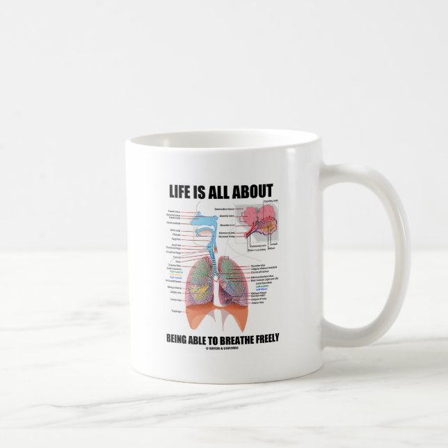 Life Is All About Being Able To Breathe Freely Coffee Mug (Right)