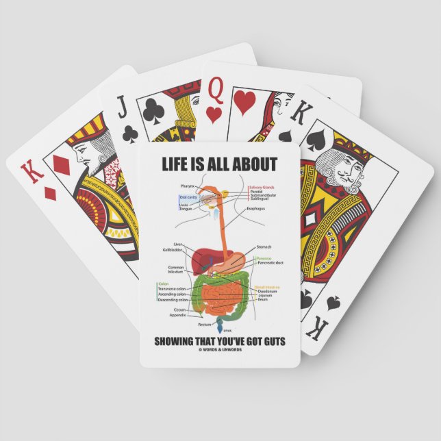 Life Is All About Showing That You Have Guts Poker Cards (Back)