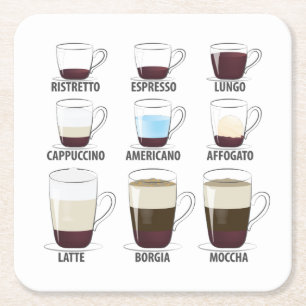 Life is Full of Important Choices Funny Coffee Square Paper Coaster