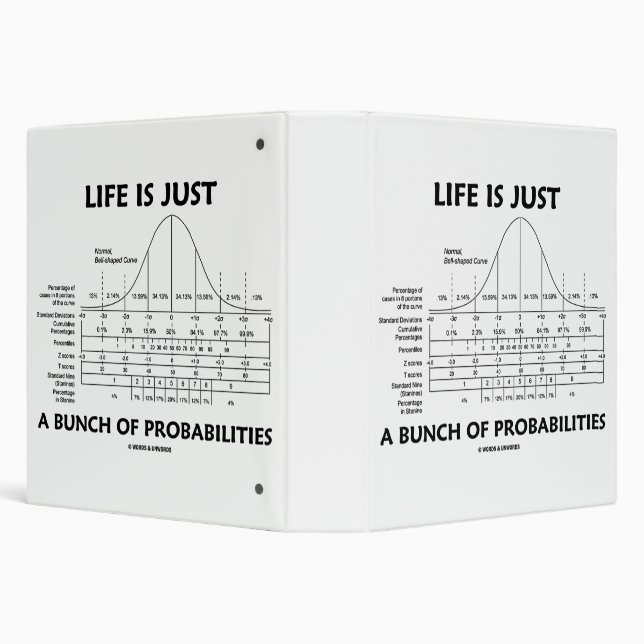 Life Is Just A Bunch Of Probabilities Statistics 3 Ring Binder (Background)