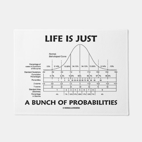 Life Is Just A Bunch Of Probabilities Statistics Doormat