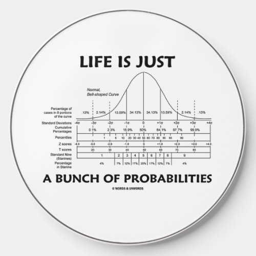 Life Is Just A Bunch Of Probabilities Statistics Wireless Charger