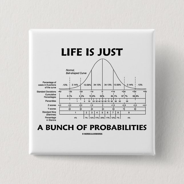 Life Is Just A Bunch Of Probabilities (Stats Fun) Button (Front)