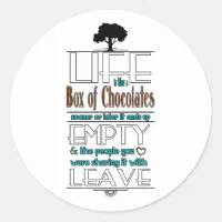 life is like a box of chocolates scene