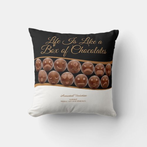 Life Is Like A Box of Chocolates Throw Pillow
