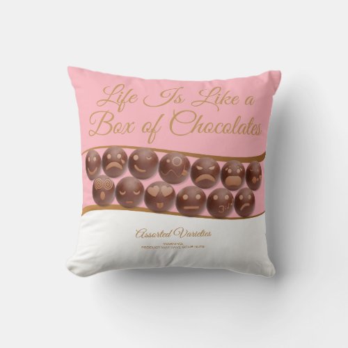 Life Is Like a Box of Chocolates Throw Pillow