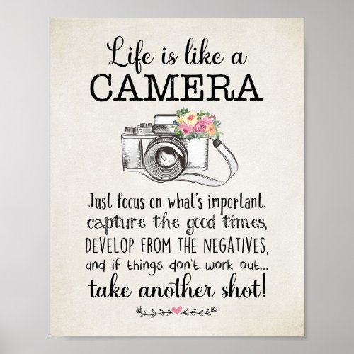 Life is Like a Camera Inspirational Poster