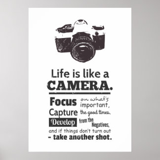 Life is like a camera quote, Black Grunge Poster