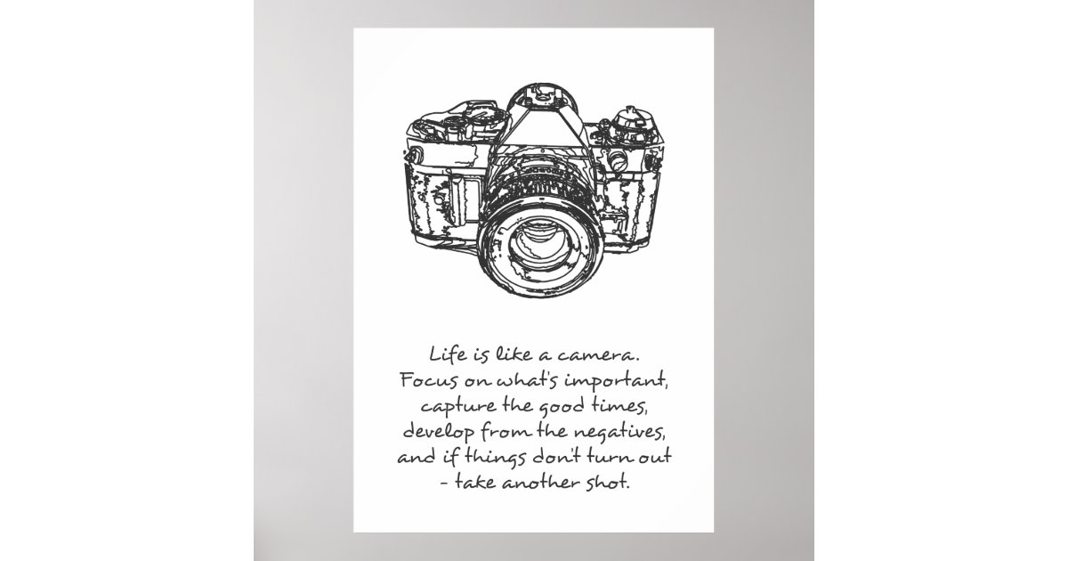 Life is like a camera quote poster