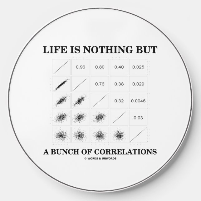 Life Is Nothing But A Bunch Of Correlations Stats Wireless Charger (Front)