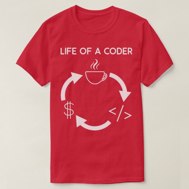 Life of a coder programmer developer software engi T-Shirt (Design Front)