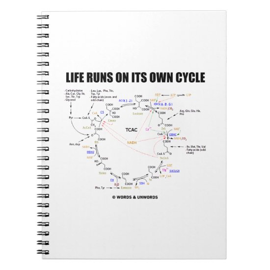 Life Runs On Its Own Cycle Krebs Cycle Humor Notebook