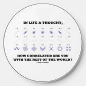 Life Thought How Correlated Are You World Stats Wireless Charger (Front)
