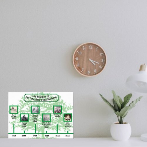  Life Timeline Photos and Captions on a Green Tree Poster